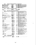 Previous Page - Parts and Illustration Catalog P&A 14A December 1983