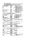 Next Page - Parts and Illustration Catalog P&A 14A December 1983