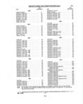 Next Page - Parts and Illustration Catalog P&A 14A December 1983