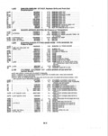Previous Page - Parts and Illustration Catalog P&A 14A December 1983