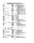 Previous Page - Parts and Illustration Catalog P&A 14A December 1983