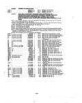 Previous Page - Parts and Illustration Catalog P&A 14A December 1983