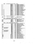 Next Page - Parts and Illustration Catalog P&A 14A December 1983
