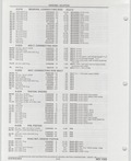 Previous Page - Buick Models Thru 1975 April 1983