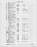Previous Page - Buick Models Thru 1975 April 1983