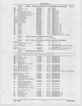 Next Page - Buick Models Thru 1975 April 1983