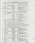 Next Page - Buick Models Thru 1975 April 1983