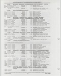 Previous Page - Buick Models Thru 1975 April 1983