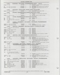Previous Page - Buick Models Thru 1975 April 1983