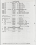 Previous Page - Buick Models Thru 1975 April 1983
