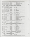 Previous Page - Buick Models Thru 1975 April 1983