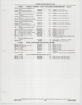 Next Page - Buick Models Thru 1975 April 1983