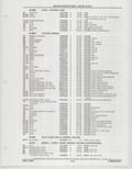 Previous Page - Buick Models Thru 1975 April 1983