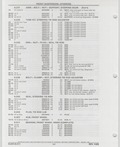 Next Page - Buick Models Thru 1975 April 1983