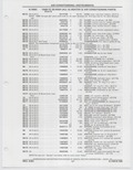 Next Page - Buick Models Thru 1975 April 1983