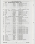 Previous Page - Buick Models Thru 1975 April 1983