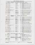 Previous Page - Buick Models Thru 1975 April 1983