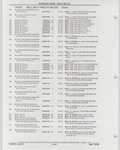 Next Page - Buick Models Thru 1975 April 1983
