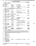 Next Page - Parts Catalog P&A 51 February 1983