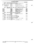 Next Page - Parts Catalog P&A 51 February 1983