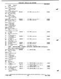 Previous Page - Parts Catalog P&A 51 February 1983