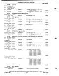 Next Page - Parts Catalog P&A 51 February 1983