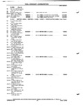 Previous Page - Parts Catalog P&A 51 February 1983