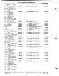 Previous Page - Parts Catalog P&A 51 February 1983