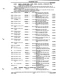 Previous Page - Parts Catalog P&A 51 February 1983