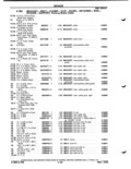 Previous Page - Parts Catalog P&A 51 February 1983