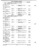Previous Page - Parts Catalog P&A 51 February 1983