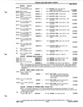 Next Page - Parts Catalog P&A 51 February 1983
