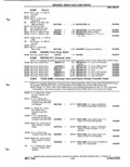 Previous Page - Parts Catalog P&A 51 February 1983