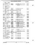 Previous Page - Parts Catalog P&A 51 February 1983