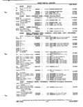 Next Page - Parts Catalog P&A 51 February 1983