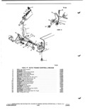 Previous Page - Illustration Catalog P&A 51A February 1983