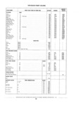 Next Page - Standard Parts Catalog 89 April 1983