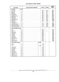Previous Page - Standard Parts Catalog 89 April 1983