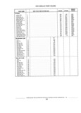 Previous Page - Standard Parts Catalog 89 April 1983