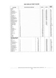 Previous Page - Standard Parts Catalog 89 April 1983