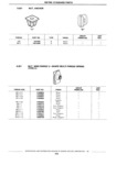 Previous Page - Standard Parts Catalog 89 April 1983