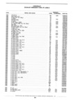 Next Page - Standard Parts Catalog 89 April 1983