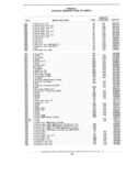 Next Page - Standard Parts Catalog 89 April 1983