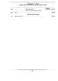 Next Page - Standard Parts Catalog 89 April 1983
