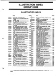 Previous Page - Parts and Illustration Catalog P&A 52A January 1984