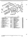 Next Page - Parts and Illustration Catalog P&A 52A January 1984