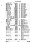Next Page - Parts and Illustration Catalog P&A 52A January 1984