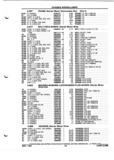Next Page - Parts and Illustration Catalog P&A 52A January 1984