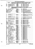 Next Page - Parts and Illustration Catalog P&A 52A January 1984