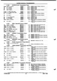Previous Page - Parts and Illustration Catalog P&A 52A January 1984